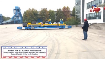 Oznaka upravljača za kombinirani mobilni kolica bez traka