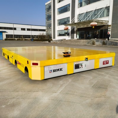 Korpa za transfer Omnimove